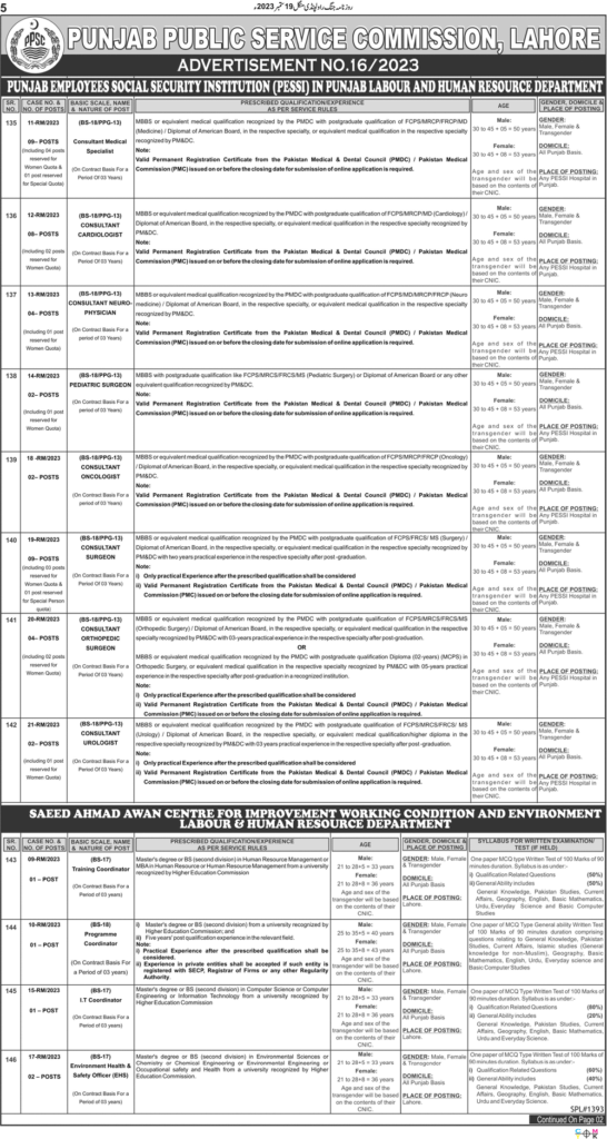 Punjab Public Service Commission PPSC Jobs 2023 Advertisement No.16