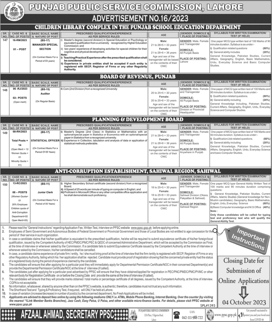 PPSC Jobs 2023