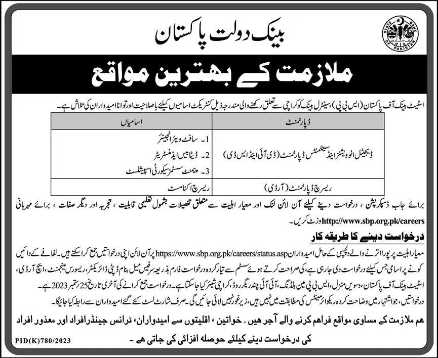 State Bank of Pakistan SBP Jobs 2023