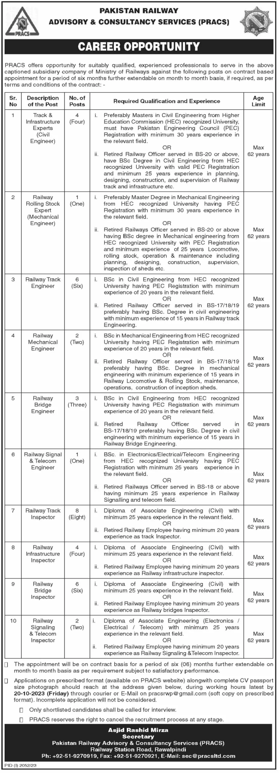 Pakistan Railway PRACS Jobs 2023 - Ministry of Railways Jobs 